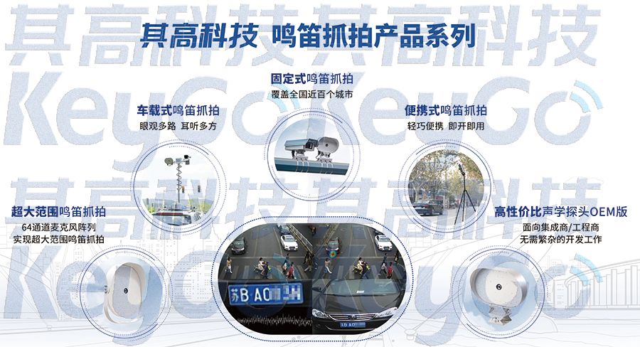 机动车鸣笛监测系统为什么这么贵(鸣笛,鸣喇叭,分贝,抓拍,多少分贝,多大声)