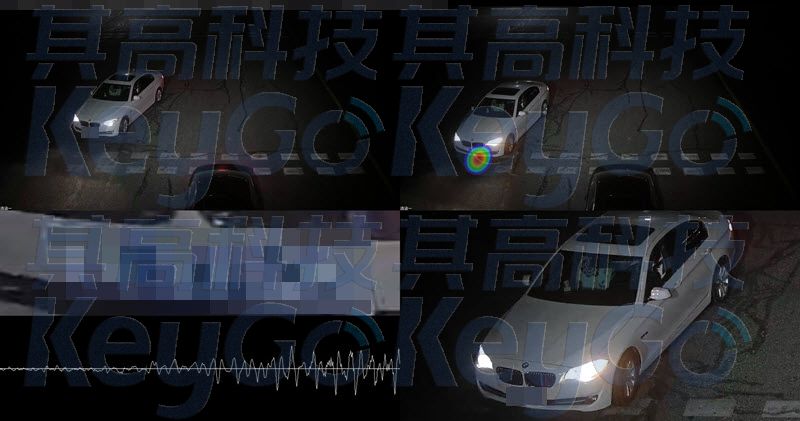 机动车鸣笛监测系统设备组成(为什么如此厉害)